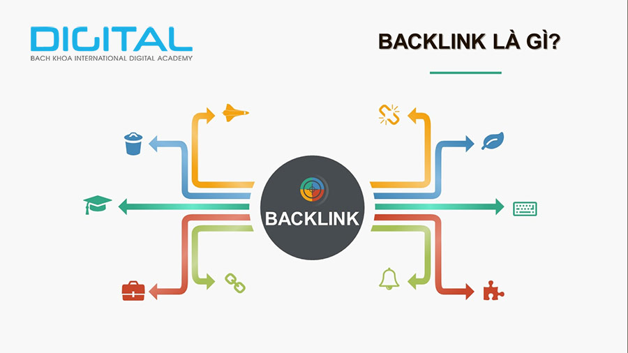 gắn blacklink