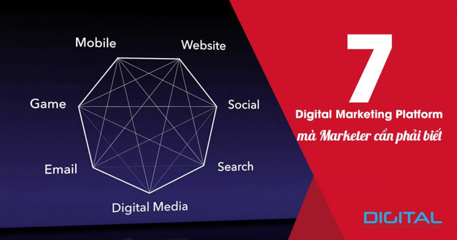 Digital Marketing Platform