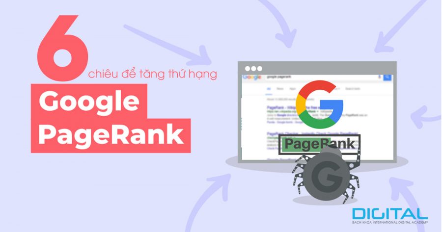 Pagerank